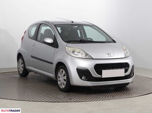 Peugeot 107 1.0 67 KM 2012r. (Piaseczno)