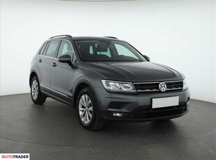 Volkswagen Tiguan 1.4 147 KM 2017r. (Piaseczno)