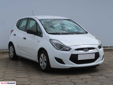 Hyundai ix20 1.4 88 KM 2011r. (Piaseczno)