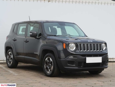 Jeep Renegade 1.6 108 KM 2017r. (Piaseczno)