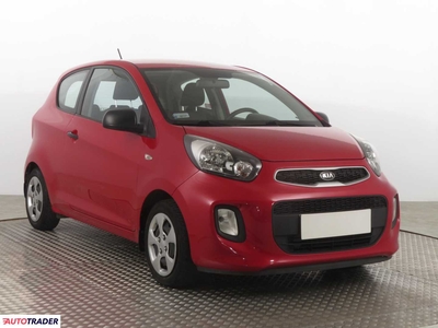 Kia Picanto 1.0 65 KM 2015r. (Piaseczno)