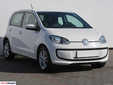 Volkswagen Up! 1.0 59 KM 2015r. (Piaseczno)