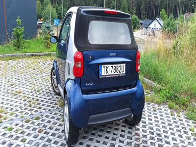 Używane Smart Fortwo - 5 999 PLN, 142 517 km, 2003