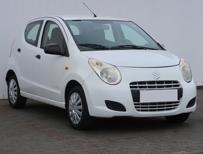 Suzuki Alto VII , Klima