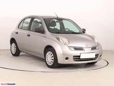 Nissan Micra 1.2 79 KM 2009r. (Piaseczno)