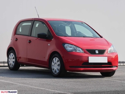 Seat Mii 1.0 59 KM 2012r. (Piaseczno)