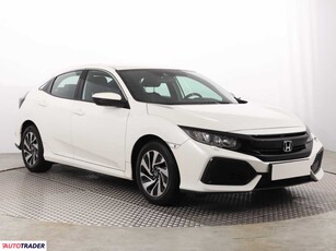 Honda Civic 1.0 124 KM 2019r. (Piaseczno)