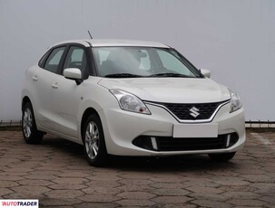 Suzuki Baleno 1.2 88 KM 2017r. (Piaseczno)