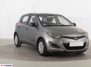 Hyundai i20 1.2 84 KM 2013r. (Piaseczno)