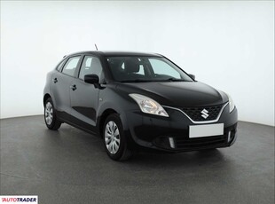 Suzuki Baleno 1.2 88 KM 2016r. (Piaseczno)