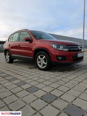 Volkswagen Tiguan 2.0 diesel 110 KM 2015r.