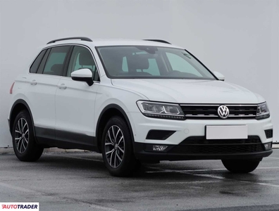 Volkswagen Tiguan 1.5 147 KM 2019r. (Piaseczno)