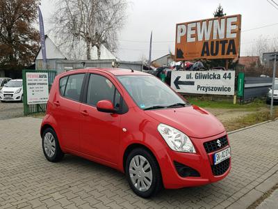 Suzuki Splash