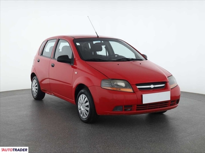 Chevrolet Aveo 1.2 71 KM 2007r. (Piaseczno)