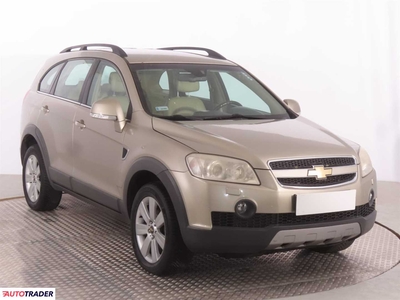 Chevrolet Captiva 2.0 147 KM 2008r. (Piaseczno)