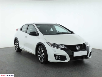 Honda Civic 1.8 139 KM 2015r. (Piaseczno)