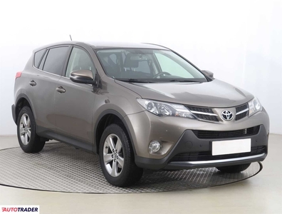 Toyota RAV 4 2.0 122 KM 2015r. (Piaseczno)