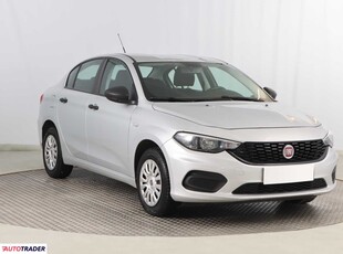 Fiat Tipo 1.4 93 KM 2018r. (Piaseczno)