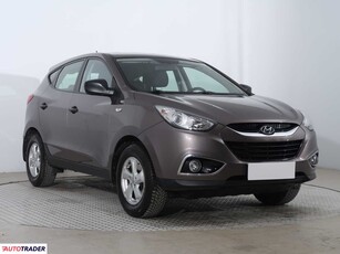 Hyundai ix35 1.6 132 KM 2013r. (Piaseczno)