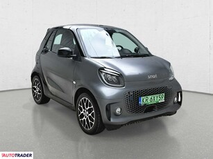 Smart ForTwo elektryczny 82 KM 2022r. (Komorniki)