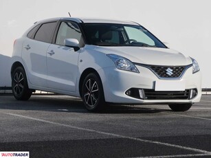 Suzuki Baleno 1.2 88 KM 2018r. (Piaseczno)