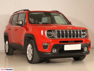 Jeep Renegade 1.3 177 KM 2019r. (Piaseczno)