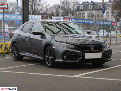 Honda Civic 1.0 124 KM 2021r. (Piaseczno)