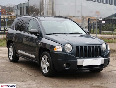 Jeep Compass 2.4 167 KM 2009r. (Piaseczno)