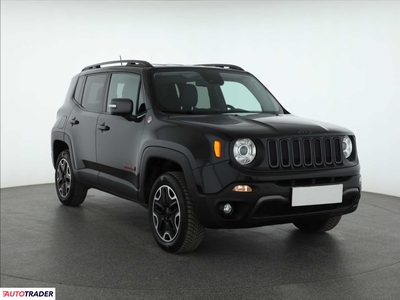 Jeep Renegade 2.0 167 KM 2015r. (Piaseczno)