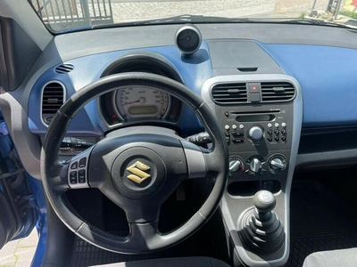 Suzuki Splash Miejski, Ekonomiczny