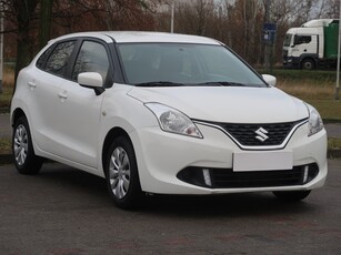 Suzuki Baleno , Salon Polska, Serwis ASO, Klima