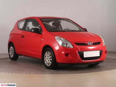 Hyundai i20 1.2 76 KM 2010r. (Piaseczno)