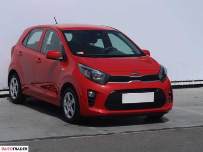 Kia Picanto 1.0 65 KM 2017r. (Piaseczno)