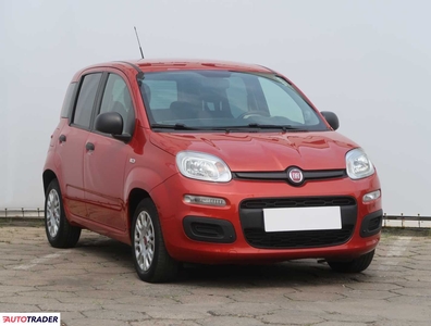 Fiat Panda 1.2 68 KM 2015r. (Piaseczno)