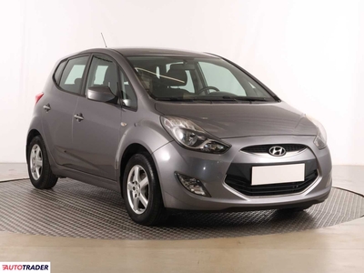 Hyundai ix20 1.4 88 KM 2011r. (Piaseczno)