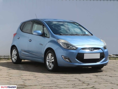 Hyundai ix20 1.6 123 KM 2011r. (Piaseczno)