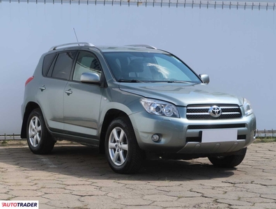 Toyota RAV 4 2.0 150 KM 2008r. (Piaseczno)