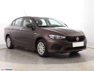 Fiat Tipo 1.4 93 KM 2017r. (Piaseczno)