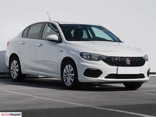 Fiat Tipo 1.4 93 KM 2017r. (Piaseczno)