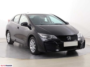 Honda Civic 1.3 97 KM 2016r. (Piaseczno)