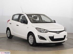 Hyundai i20 1.1 73 KM 2014r. (Piaseczno)