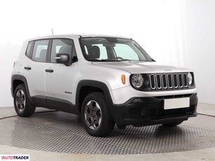 Jeep Renegade 1.6 108 KM 2018r. (Piaseczno)