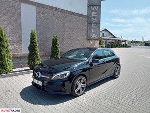 Mercedes A-klasa 1.5 diesel 110 KM 2017r. (grabów)