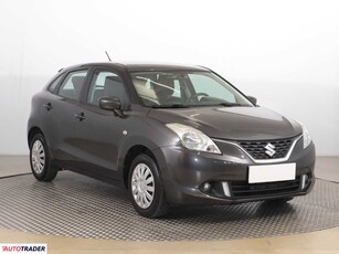 Suzuki Baleno 1.2 88 KM 2018r. (Piaseczno)