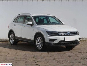 Volkswagen Tiguan 1.5 147 KM 2020r. (Piaseczno)