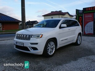 Jeep Grand Cherokee IV