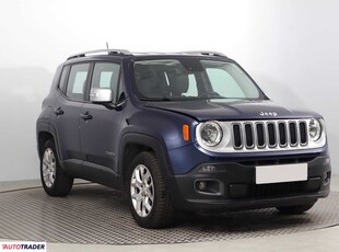 Jeep Renegade 1.4 138 KM 2017r. (Piaseczno)