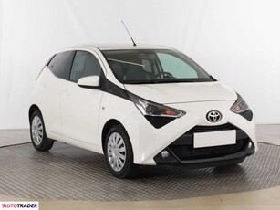 Toyota Aygo 1.0 71 KM 2020r. (Piaseczno)