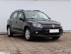 Volkswagen Tiguan 1.4 120 KM 2015r. (Piaseczno)