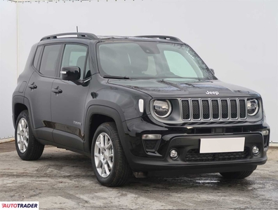 Jeep Renegade 1.5 128 KM 2023r. (Piaseczno)